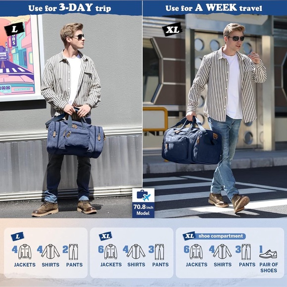 Gonex Canvas Duffle Bag for Travel 60L Expandable Duffel Weekend Overnight NWOT - Picture 11 of 13